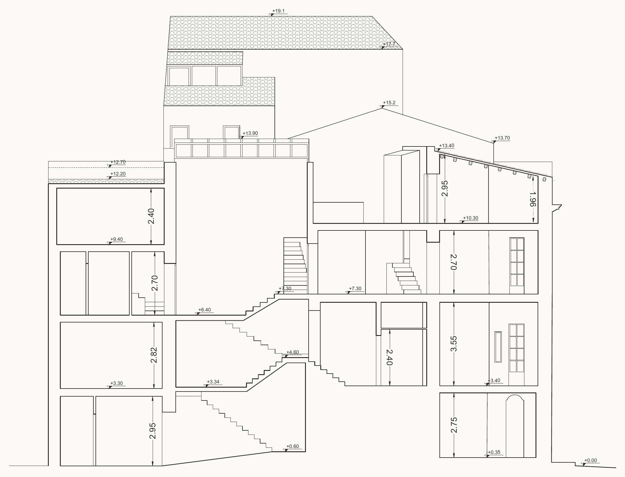 Section 2